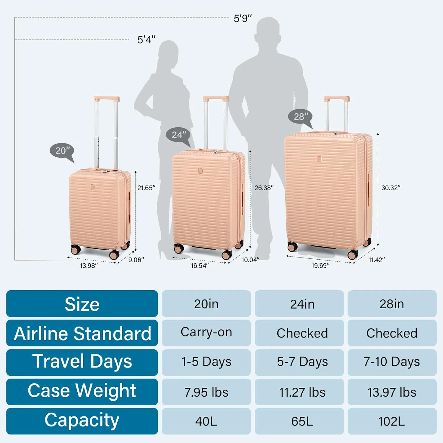 Hard Shell Suitcases Expandable Luggage 28 Inch, Large Checked Luggage Check In Travel Luggage with Spinner Wheels Cup Holder Charger Built in Lightweight Suitcase, Pink