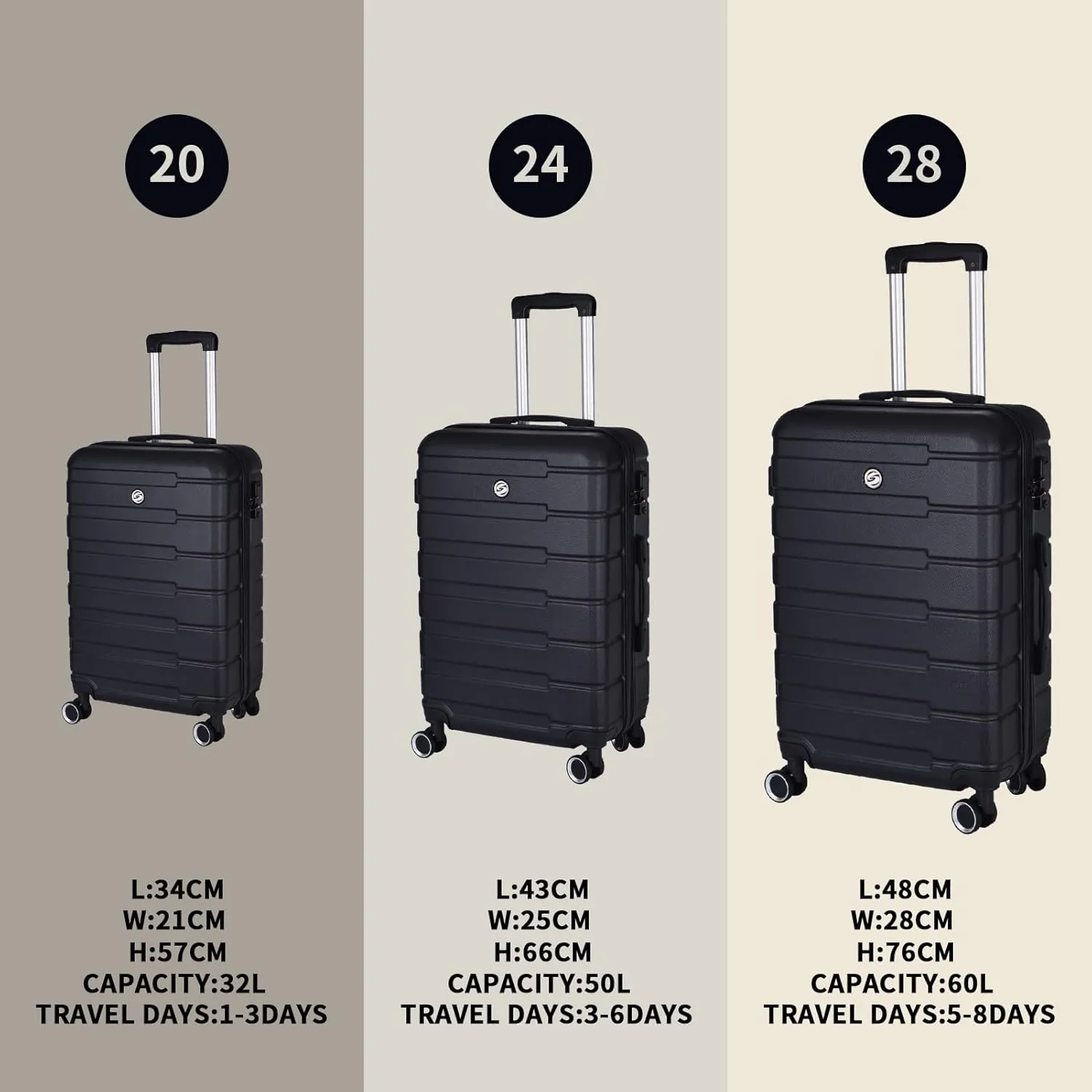 HOUAGI Luggage Suitcase 3 Piece Sets Hardside Lightweight Luggage with Spinner Wheels 20"/24"/28"(Black)