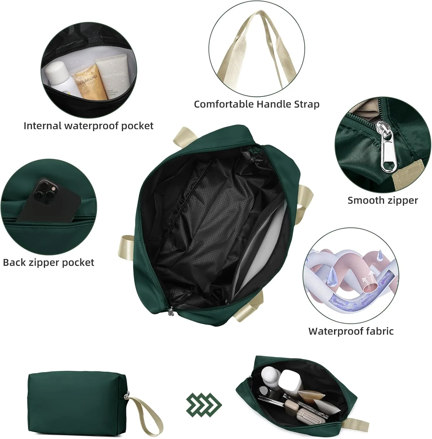 LARVENDER Luggage Sets 3 Piece with Duffel Bag, Hardside ABS Carry On suitcase sets with 360Spinner Wheels, Durable Luggage Set Clearance For Women Men, Olive Green