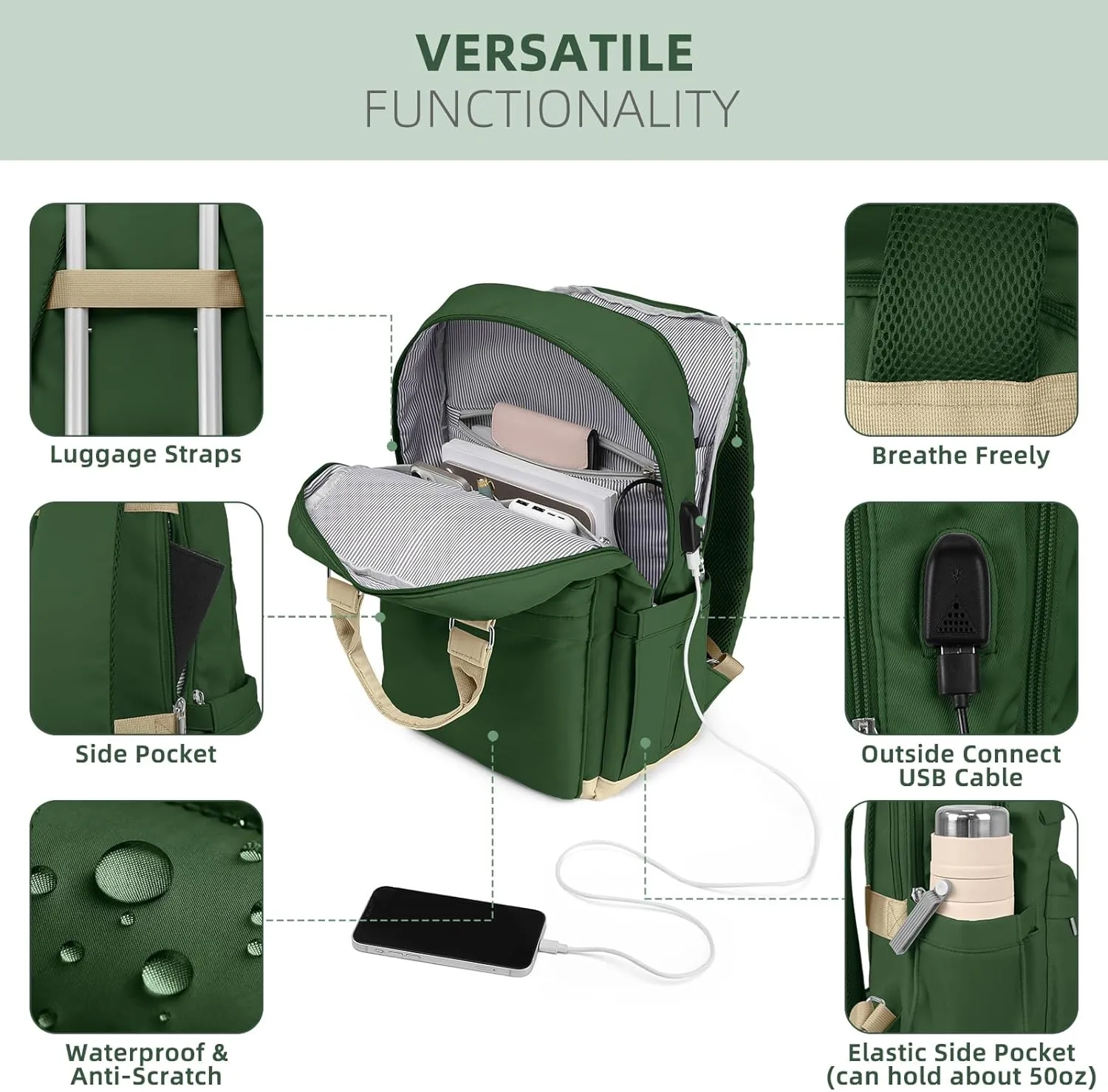 LARVENDER Luggage Sets 3 Piece with Travel Backpack, Hardside ABS Carry On suitcase sets with 360Spinner Wheels, Durable Luggage Set Clearance For Women Men, Olive Green